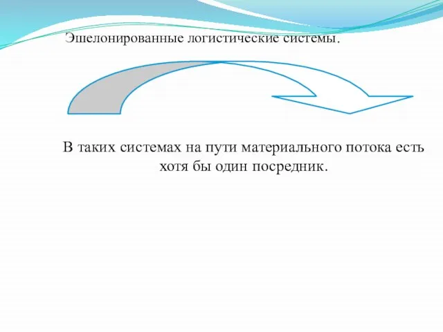 В таких системах на пути материального потока есть хотя бы один посредник. Эшелонированные логистические системы.