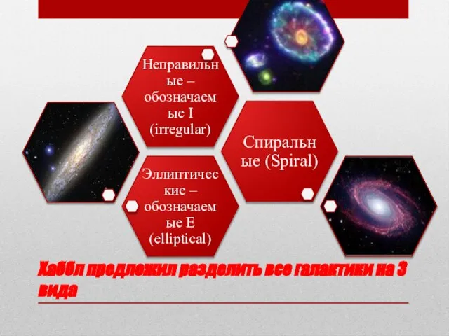 Хаббл предложил разделить все галактики на 3 вида
