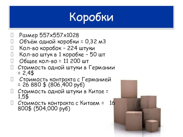 Коробки Размер 557х557х1028 Объём одной коробки = 0,32 м3 Кол-во коробок