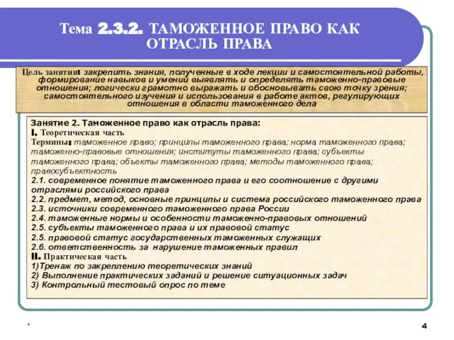 * Тема 2.3.2. ТАМОЖЕННОЕ ПРАВО КАК ОТРАСЛЬ ПРАВА Занятие 2. Таможенное