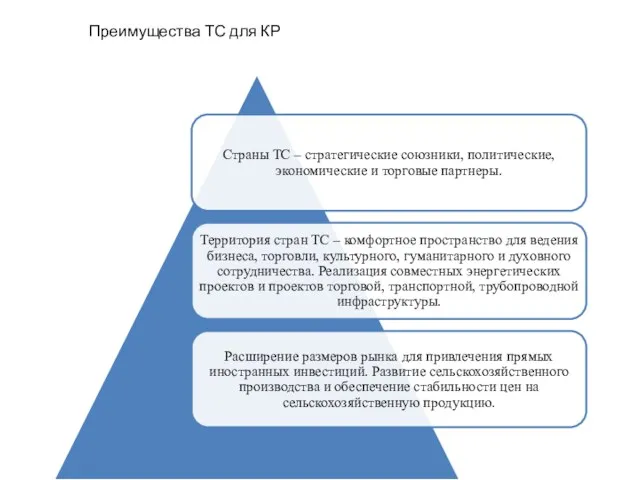 Преимущества ТС для КР