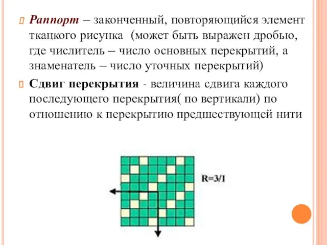 Раппорт – законченный, повторяющийся элемент ткацкого рисунка (может быть выражен дробью,