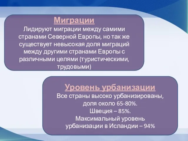 Миграции Лидируют миграции между самими странами Северной Европы, но так же