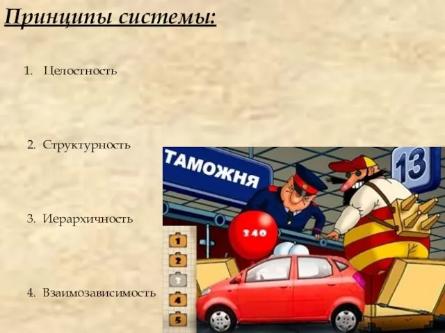 Принципы системы: Целостность 2. Структурность 3. Иерархичность 4. Взаимозависимость