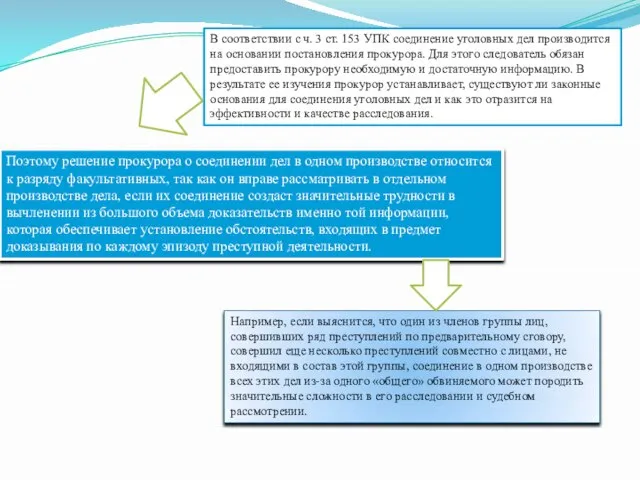 В соответствии с ч. 3 ст. 153 УПК соединение уголовных дел