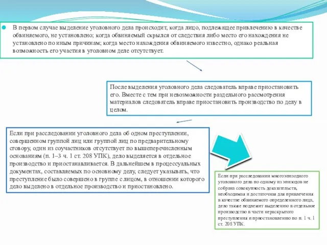 В первом случае выделение уголовного дела происходит, когда лицо, подлежащее привлечению