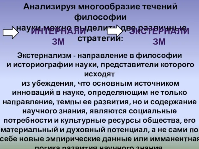 Анализируя многообразие течений философии науки можно выделить две различные стратегии: интернализм