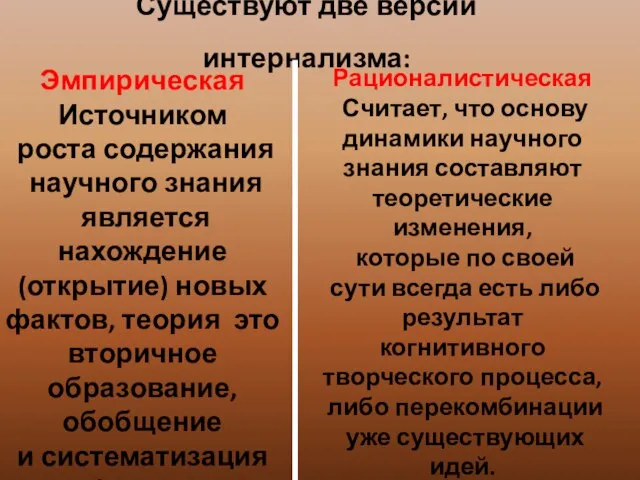 Существуют две версии интернализма: Эмпирическая Источником роста содержания научного знания является