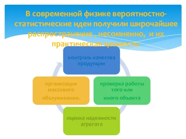 В современной физике вероятностно-статистические идеи получили широчайшее распространение , несомненно, и их практическая ценность: