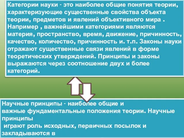 Категории науки - это наиболее общие понятия теории, характеризующие существенные свойства