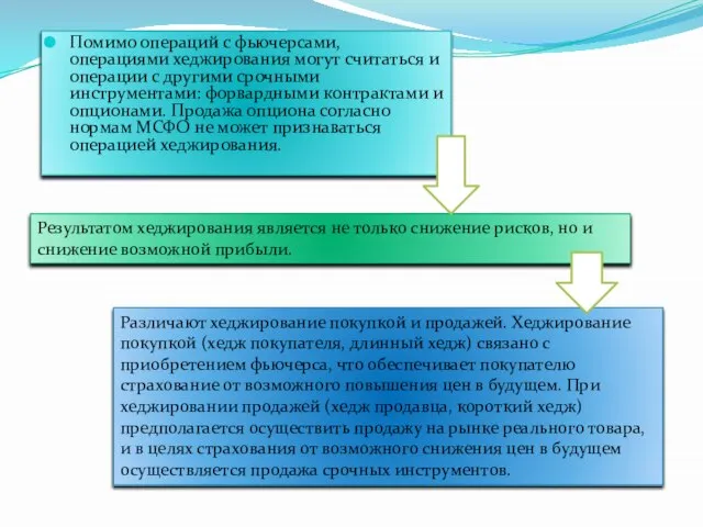 Помимо операций с фьючерсами, операциями хеджирования могут считаться и операции с