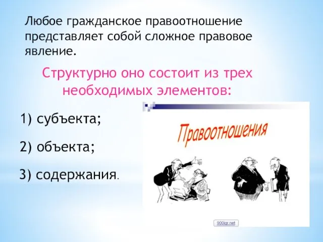 Любое гражданское правоотношение представляет собой слож­ное правовое явление. Структурно оно состоит