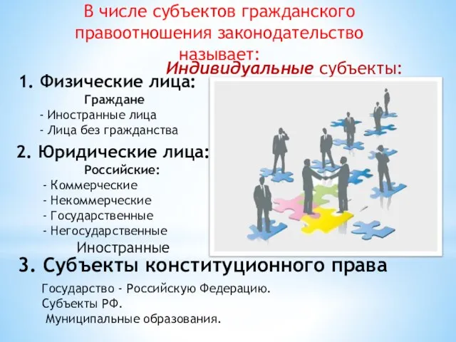 В числе субъектов гражданского правоотношения законодательство называет: Индивидуальные субъекты: 1. Физические