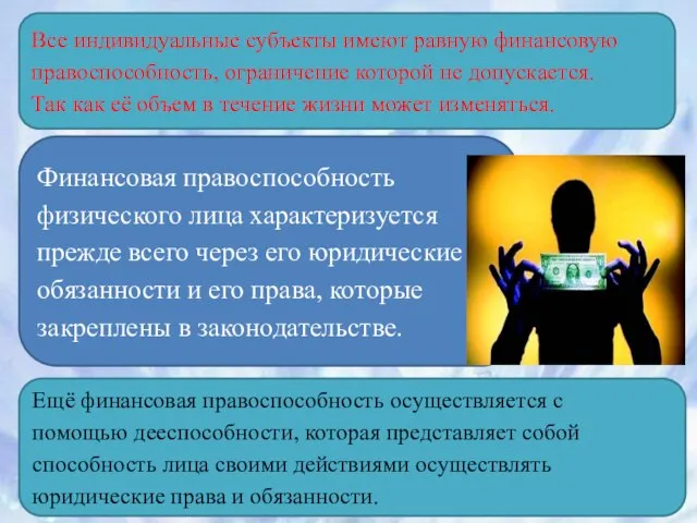 Все индивидуальные субъекты имеют равную финансовую правоспособность, ограничение которой не допускается.