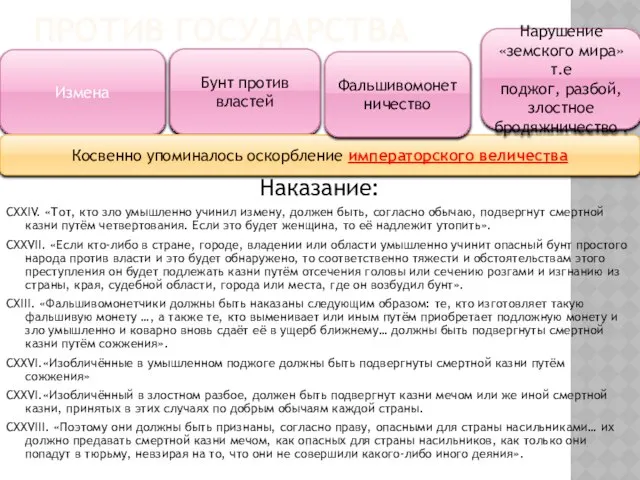 Против государства Наказание: CXXIV. «Тот, кто зло умышленно учинил измену, должен