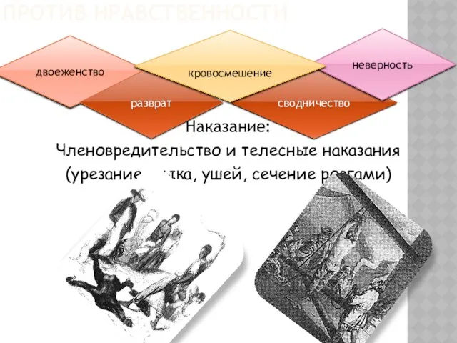 Против нравственности Наказание: Членовредительство и телесные наказания (урезание языка, ушей, сечение