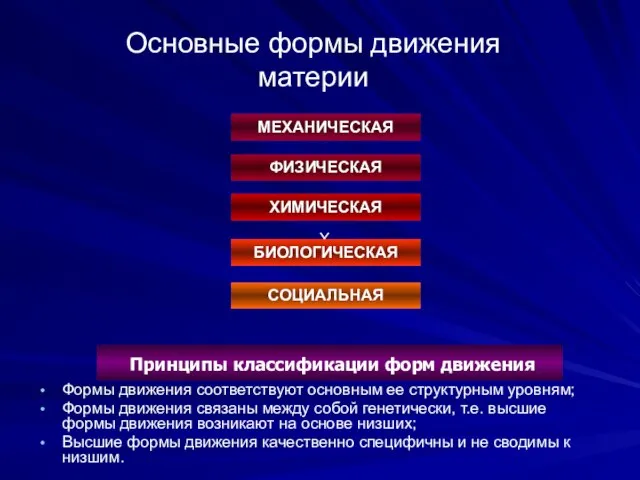 Формы движения соответствуют основным ее структурным уровням; Формы движения связаны между