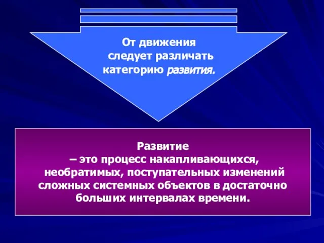 От движения следует различать категорию развития. Развитие – это процесс накапливающихся,