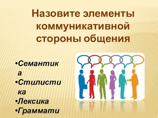 Назовите элементы коммуникативной стороны общения Семантика Стилистика Лексика Грамматика