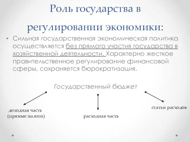 Роль государства в регулировании экономики: Сильная государственная экономическая политика осуществляется без