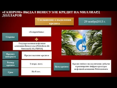 «Газпром» выдал Венесуэле кредит на миллиард долларов Соглашение о выделении кредита