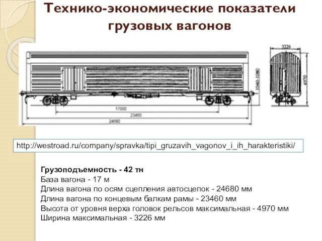 Технико-экономические показатели грузовых вагонов Грузоподъемность - 42 тн База вагона -