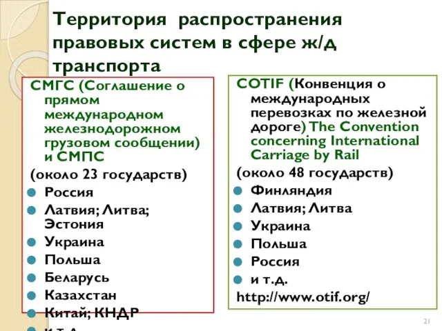 Территория распространения правовых систем в сфере ж/д транспорта СМГС (Соглашение о