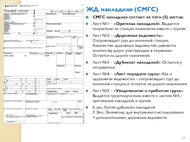 ЖД накладная (СМГС) СМГС накладная состоит из пяти (5) листов: Лист