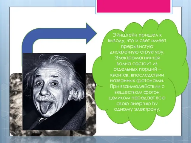 В 1905г. Эйнштейном было дано Теоретическое объяснение наблюдаемых закономерностей фотоэффекта на