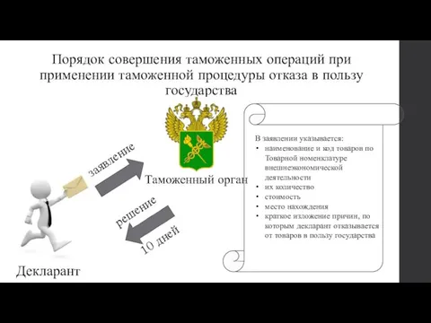 Порядок совершения таможенных операций при применении таможенной процедуры отказа в пользу