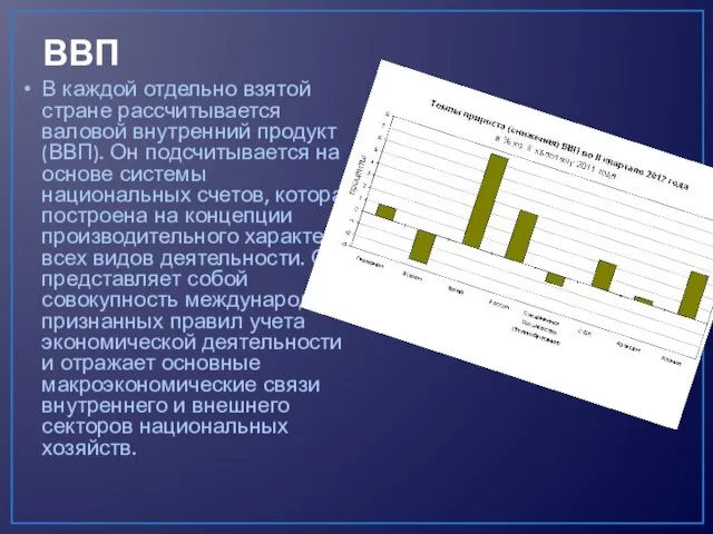 ВВП В каждой отдельно взятой стране рассчитывается валовой внутренний продукт (ВВП).