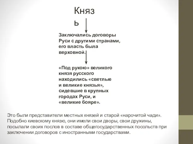 Князь Заключались договоры Руси с другими странами, его власть была верховной.