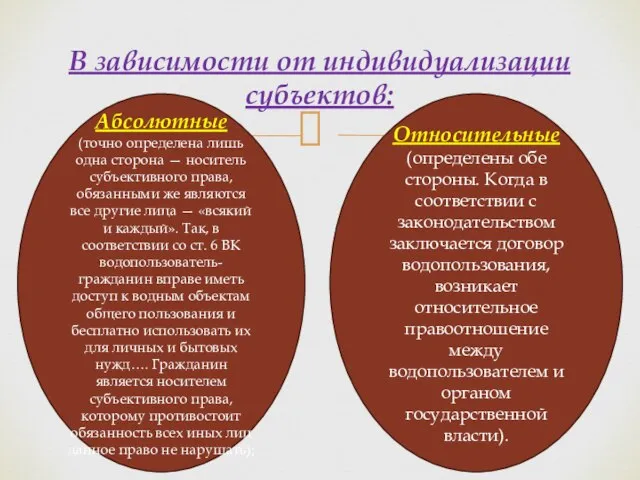 В зависимости от индивидуализации субъектов: Абсолютные (точно определена лишь одна сторона