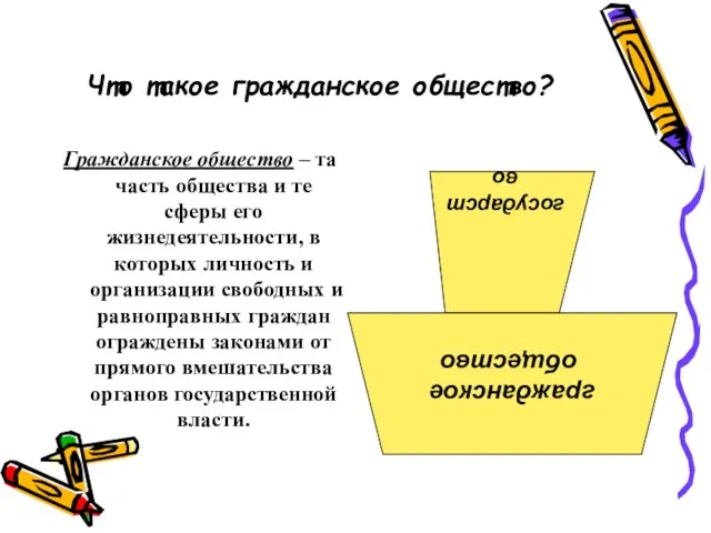 Что такое гражданское общество? Гражданское общество – та часть общества и