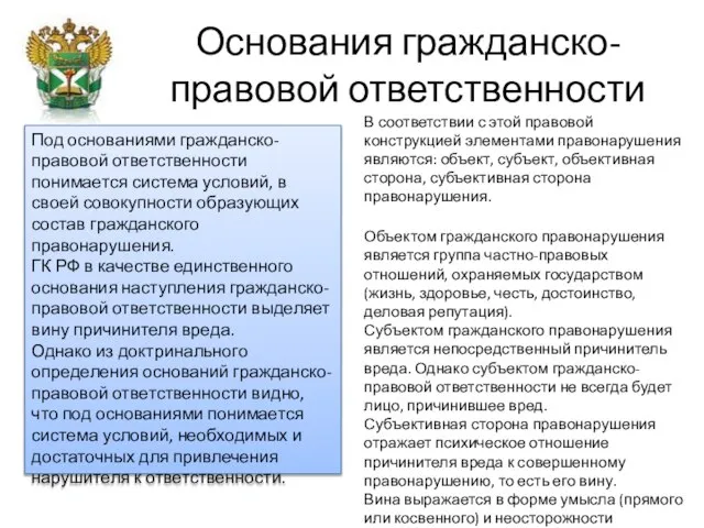 Основания гражданско-правовой ответственности Под основаниями гражданско-правовой ответственности понимается система условий, в