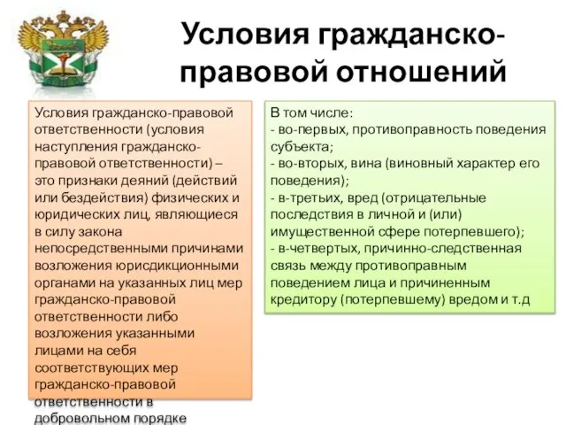 Условия гражданско-правовой отношений Условия гражданско-правовой ответственности (условия наступления гражданско-правовой ответственности) –