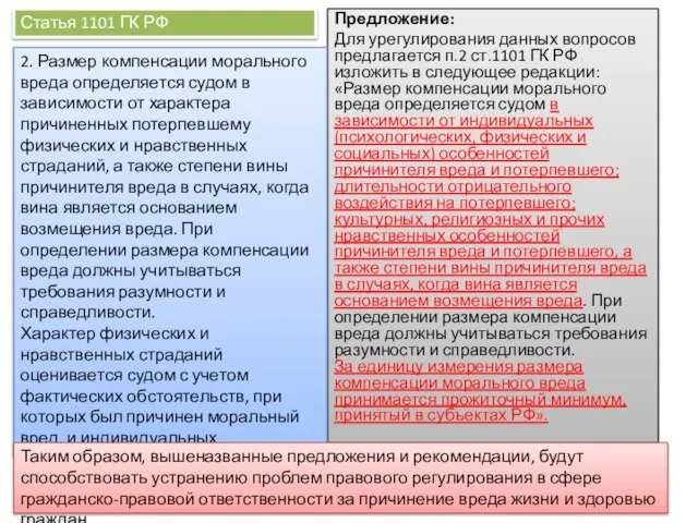 Предложение: Для урегулирования данных вопросов предлагается п.2 ст.1101 ГК РФ изложить