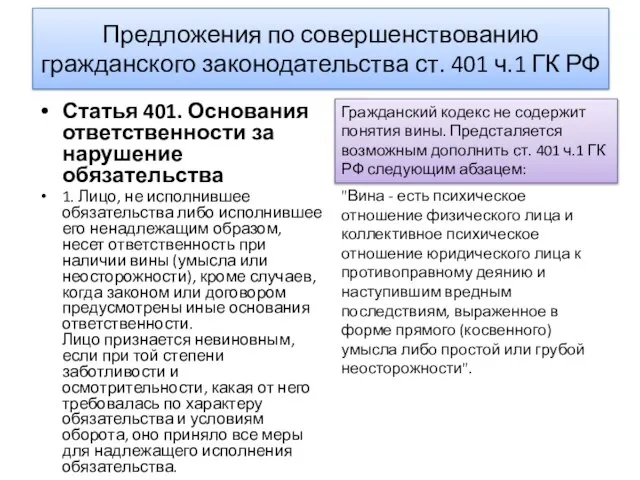 Предложения по совершенствованию гражданского законодательства ст. 401 ч.1 ГК РФ Статья