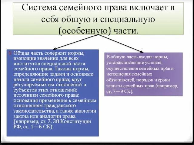 Система семейного права включает в себя общую и специальную (особенную) части.