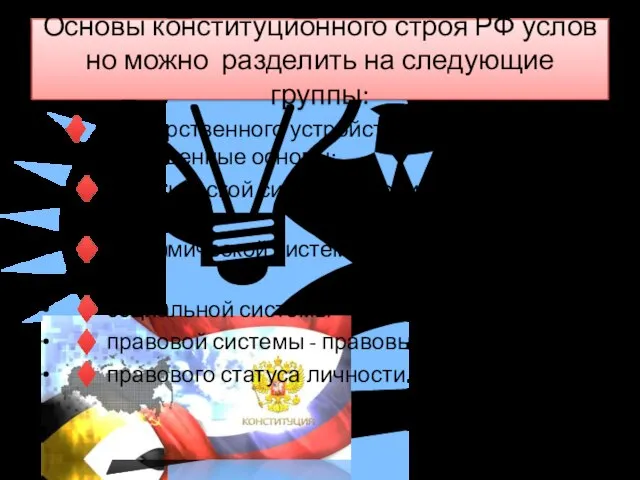 Основы конституционного строя РФ услов­но можно разделить на следующие группы: ♦