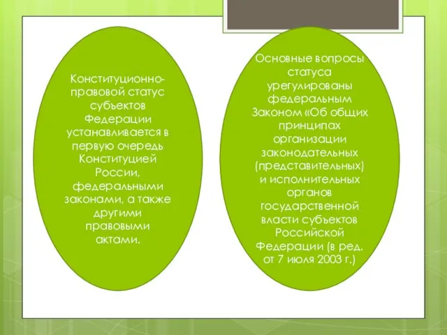 Конституционно-правовой статус субъектов Федерации устанавливается в первую очередь Конституцией России, федеральными