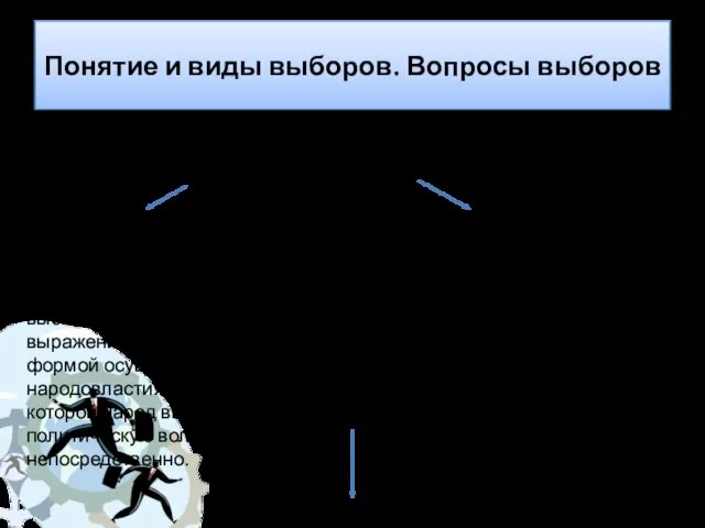 Понятие и виды выборов. Вопросы выборов Выборы в современной России –