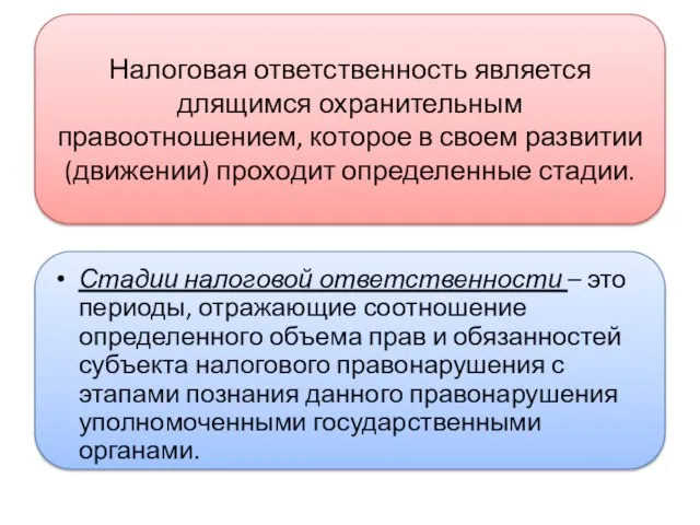 Налоговая ответственность является длящимся охранительным правоотношением, которое в своем развитии (движении)