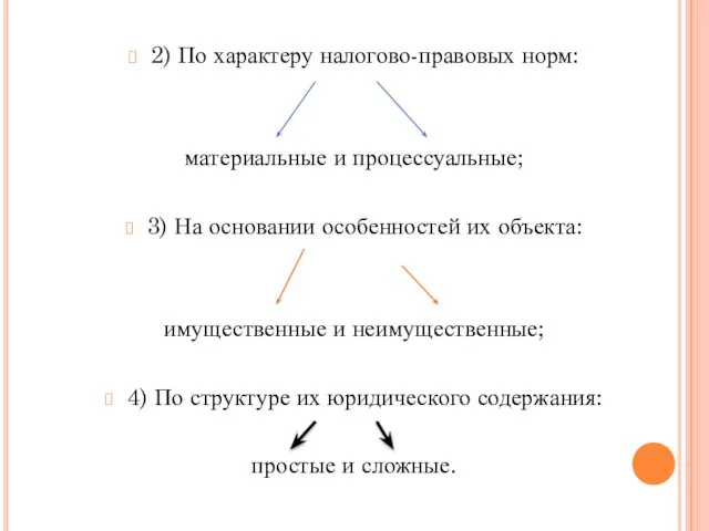 2) По характеру налогово-правовых норм: материальные и процессуальные; 3) На основании