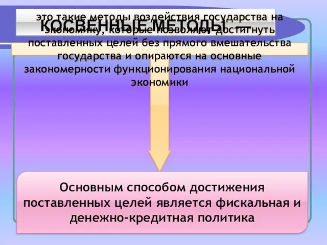 КОСВЕННЫЕ МЕТОДЫ ― это такие методы воздействия государства на экономику, которые