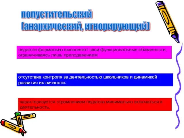 характеризуется стремлением педагога минимально включаться в деятельность, педагоги формально выполняют свои