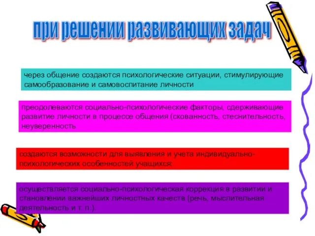 через общение создаются психологические ситуации, стимулирующие самообразование и самовоспитание личности преодолеваются