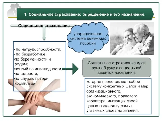 1. Социальное страхование: определение и его назначение. Социальное страхование упорядоченная система