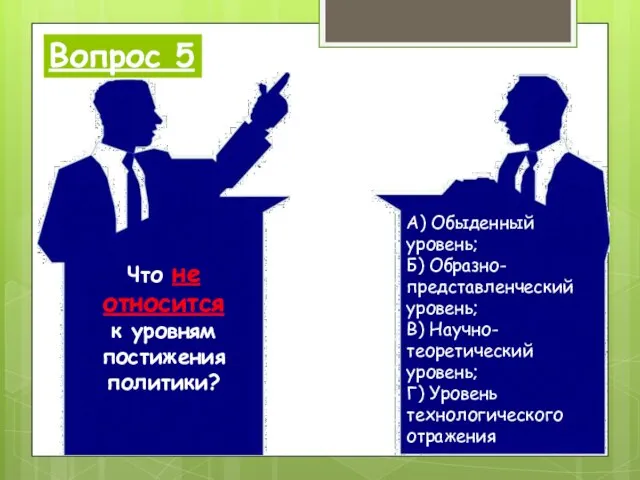 Вопрос 5 А) Обыденный уровень; Б) Образно-представленческий уровень; В) Научно-теоретический уровень;