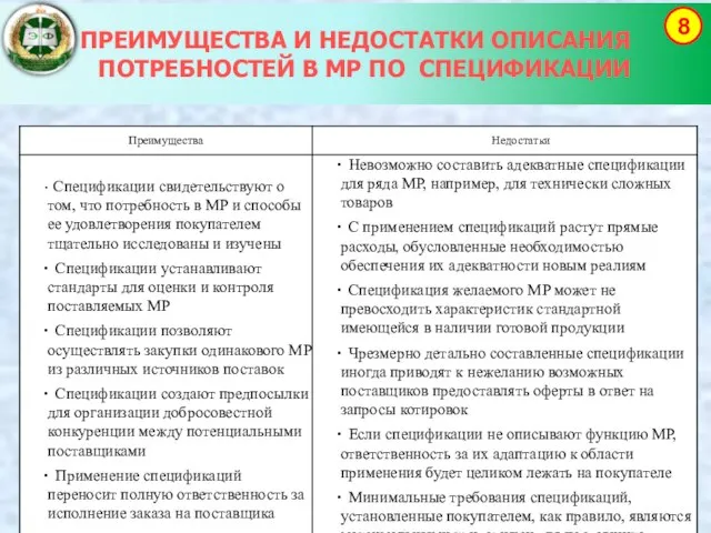 ПРЕИМУЩЕСТВА И НЕДОСТАТКИ ОПИСАНИЯ ПОТРЕБНОСТЕЙ В МР ПО СПЕЦИФИКАЦИИ 8